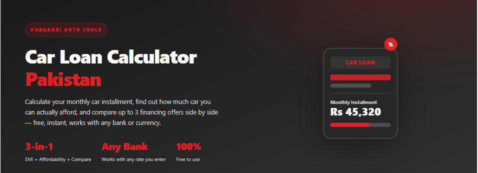 Car Loan Calculator – Estimate Your Monthly Car Loan Payments